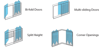 A diagram showing the different types of windows and doors.